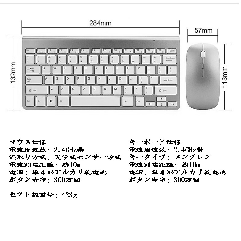 キーボード&マウス