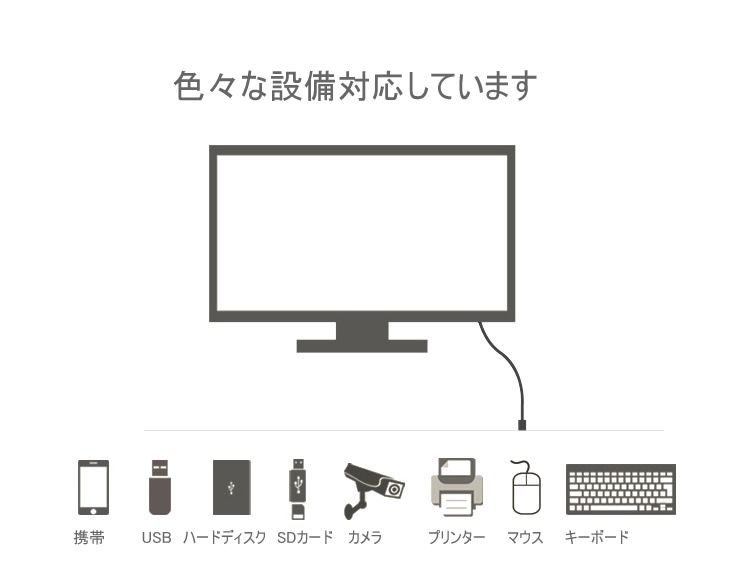 USB延長ケーブル